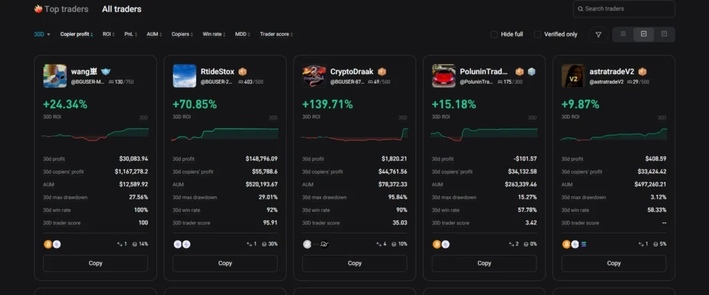 bitget trader